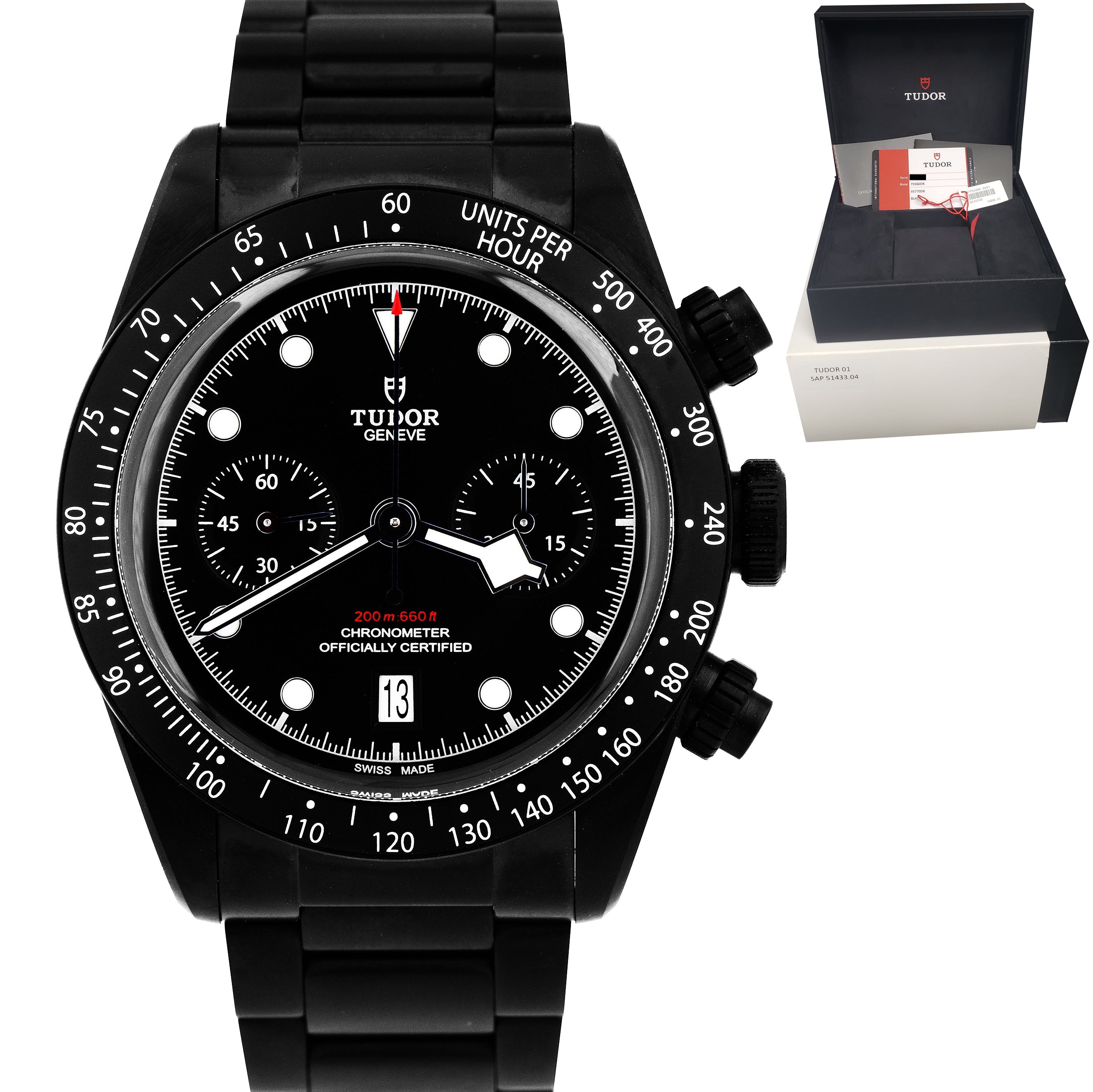 Tudor black best sale bay pvd